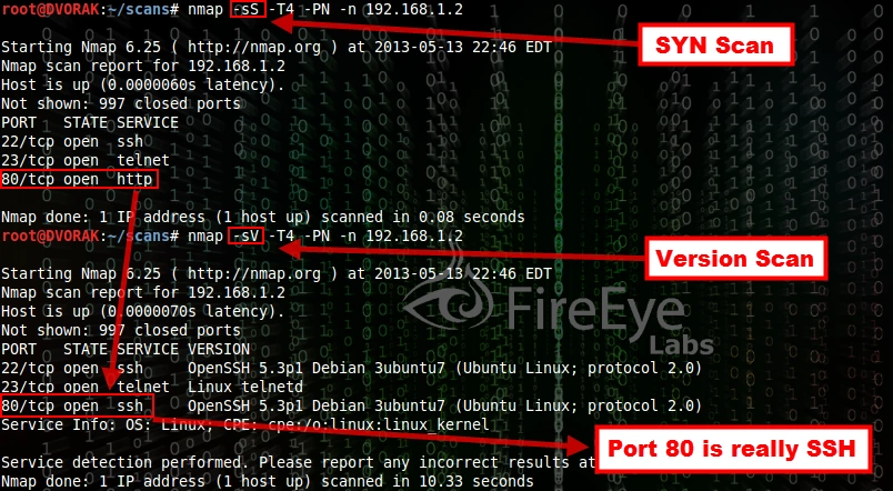 imagen de una terminal con comandos en color verde